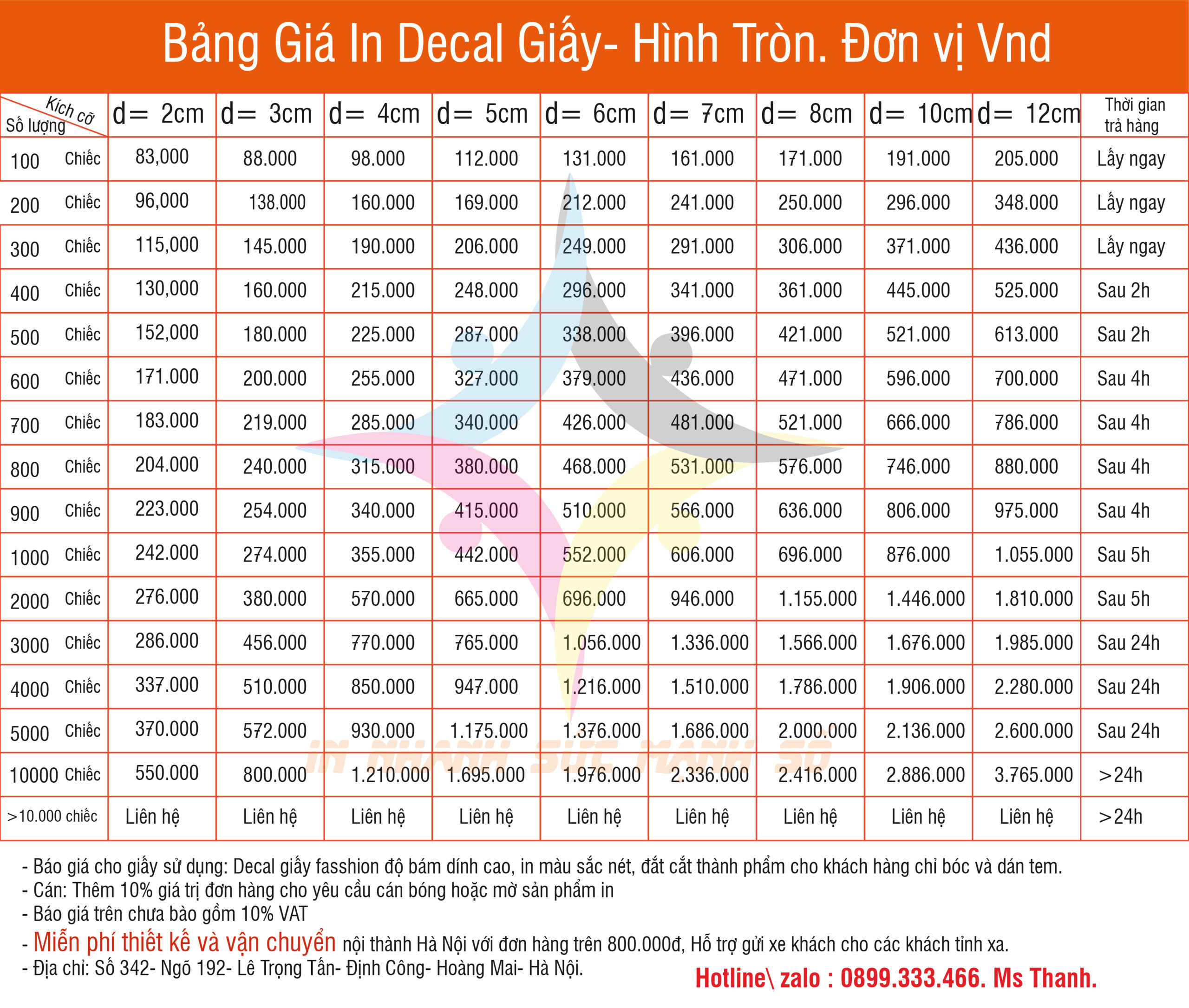 in decal giấy hình tròn