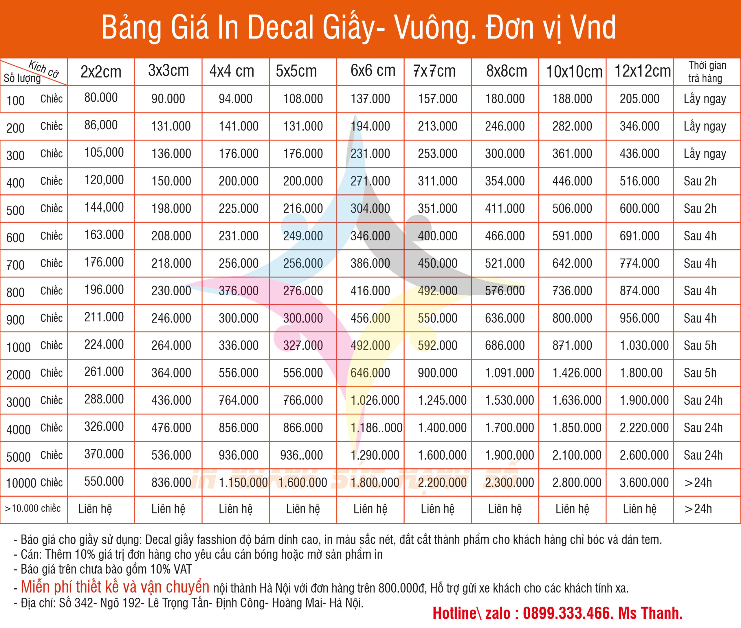 in decal giấy hình vuông